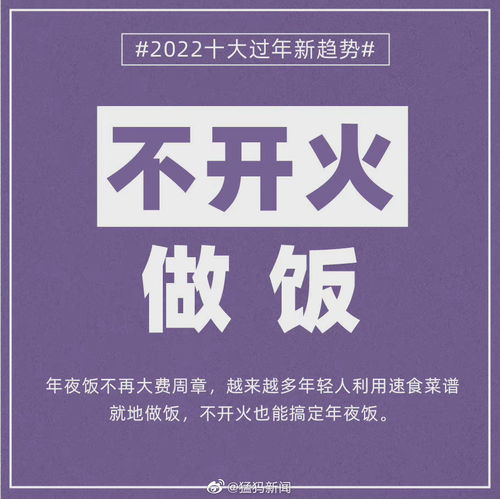 头像图片2023最火爆免费，引领潮流的新趋势