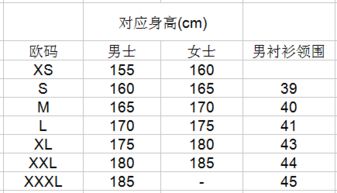 四叶草m码与欧洲码的区别