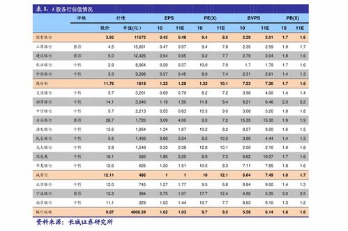 朴树价格行情分析