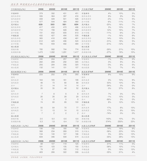 关于20公分鸡爪槭价格的相关信息