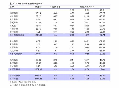 娜塔栎最新价格表