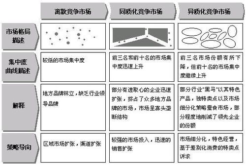 巨菌草种子价格因地区、品种、市场需求等因素而异，因此无法给出确切的答案。一般来说，巨菌草种子的价格因市场行情而波动，价格范围较大。